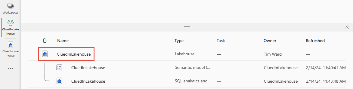 Fabric workspace item list with the CluedInLakehouse lakehouse name highlighted