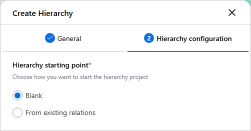 The Hierarchy configuration step with Hierarchy starting point options Blank, selected, and From existing relations