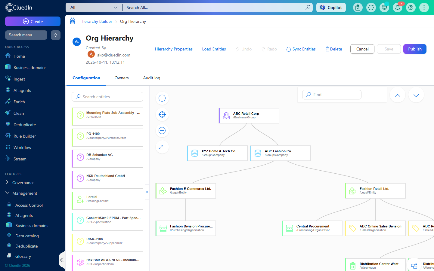 Org Hierarchy project canvas: ABC Retail Corp at the top, its group companies below, then legal entities, organizations and warehouses